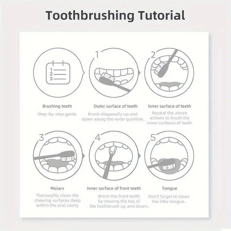Purple Cleaning Teeth Powder